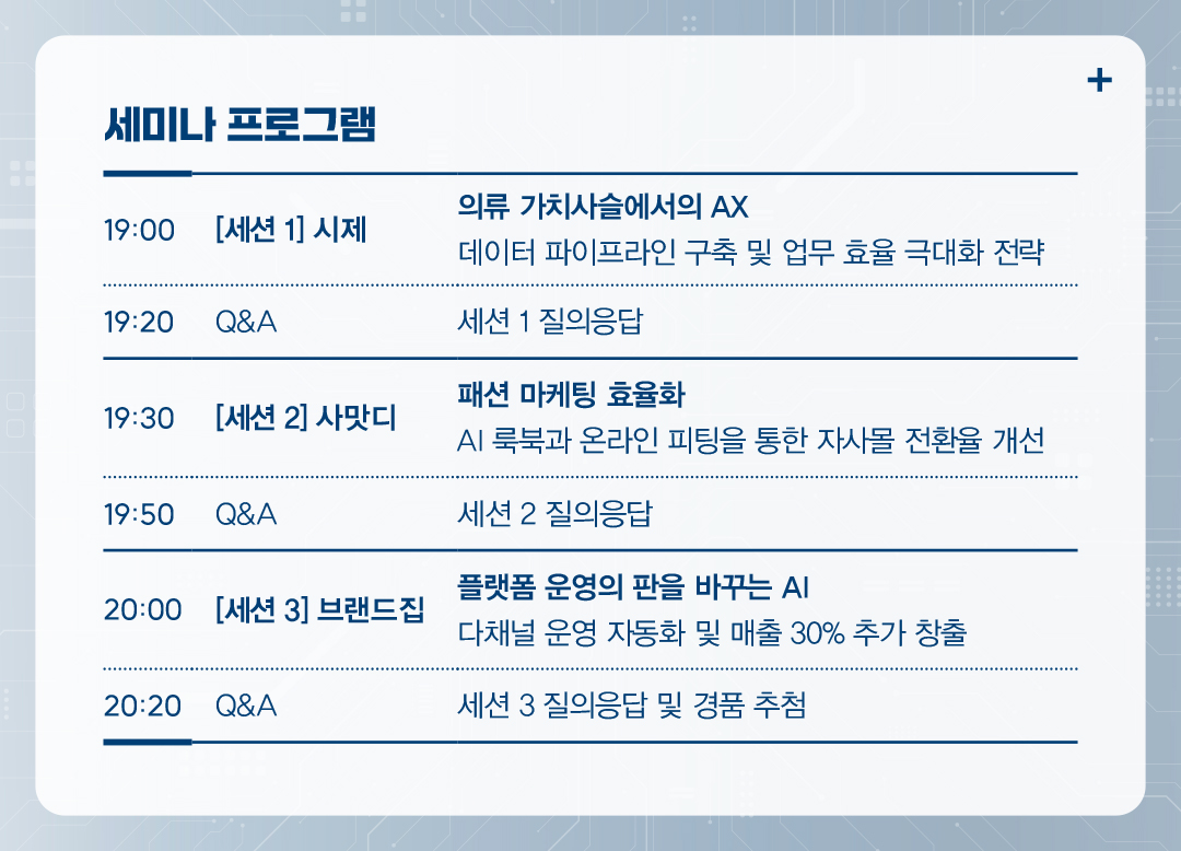 [패션비즈] 'AI 실무 전략 세미나’ 개최… 현장 적용 중심 인사이트 제시 626-Image